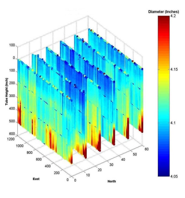 Quest Integrity Group announces new Reformer Care Package