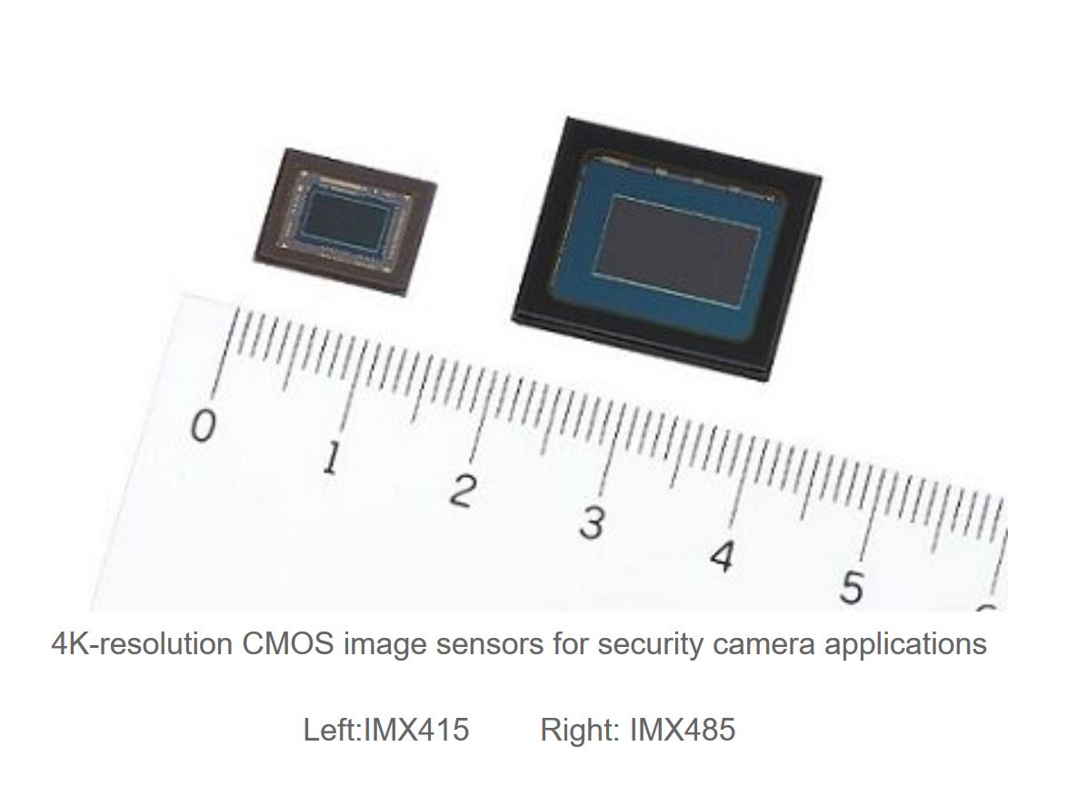 sony-launches-imx485-starvis-low-light-image-sensor